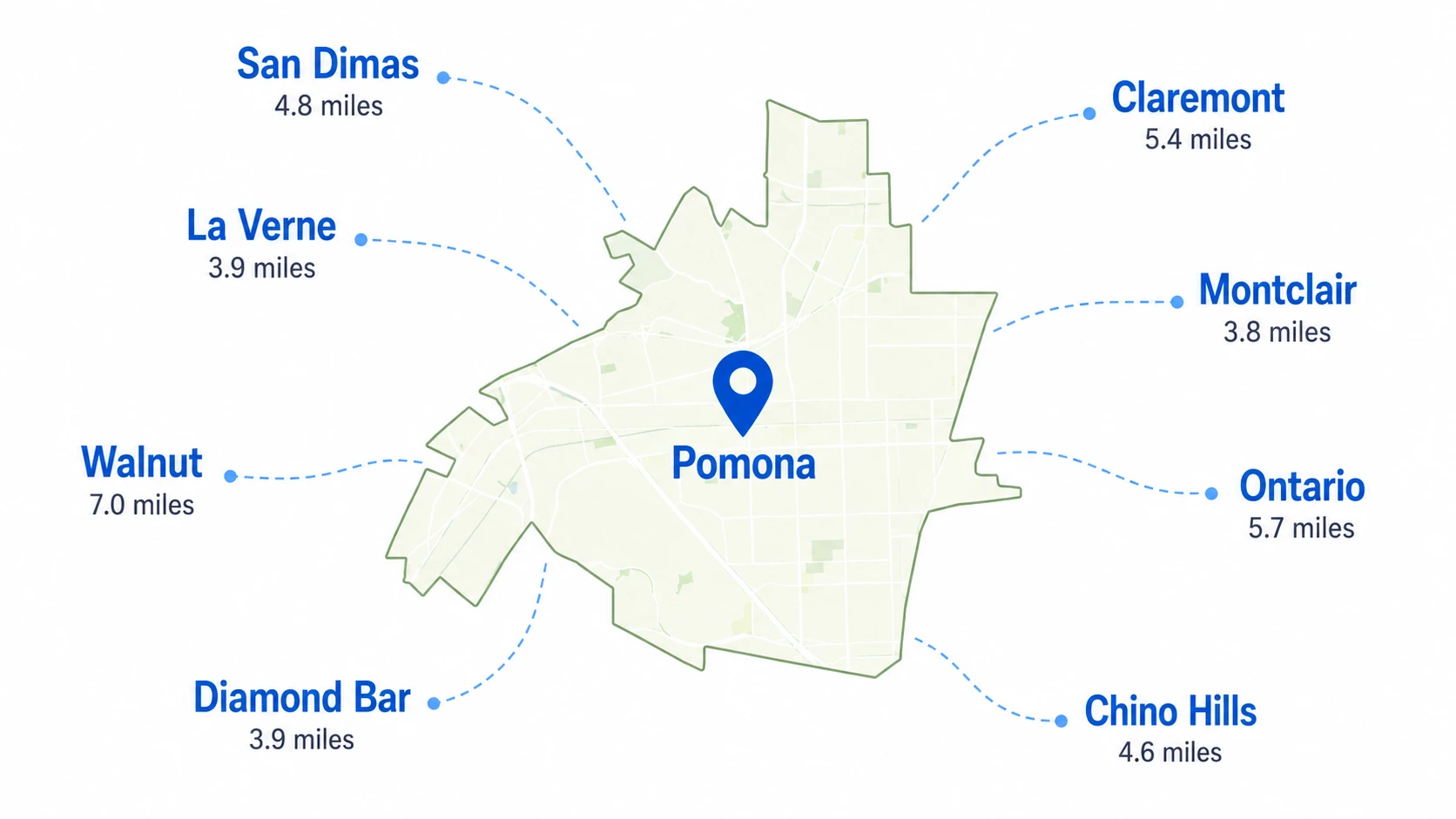 Pomona community near All American Community Health Center